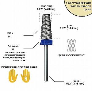 ראש שיוף היברידי במגוון גסויות ראש שיוף היברידי במגוון גסויות